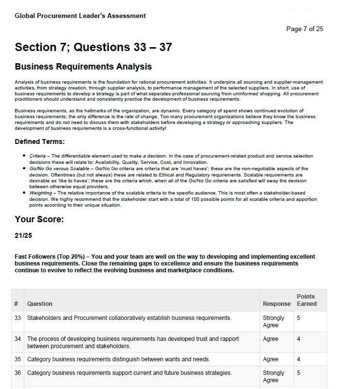 Seak LLC, Assessment Screenshot: Business Requirements Analysis
