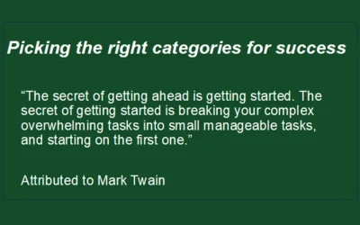 Getting started in category management: Picking the right categories for success